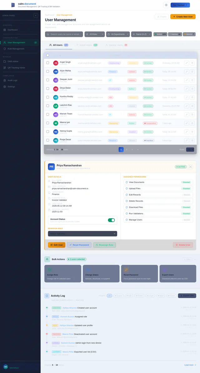 UserManagement