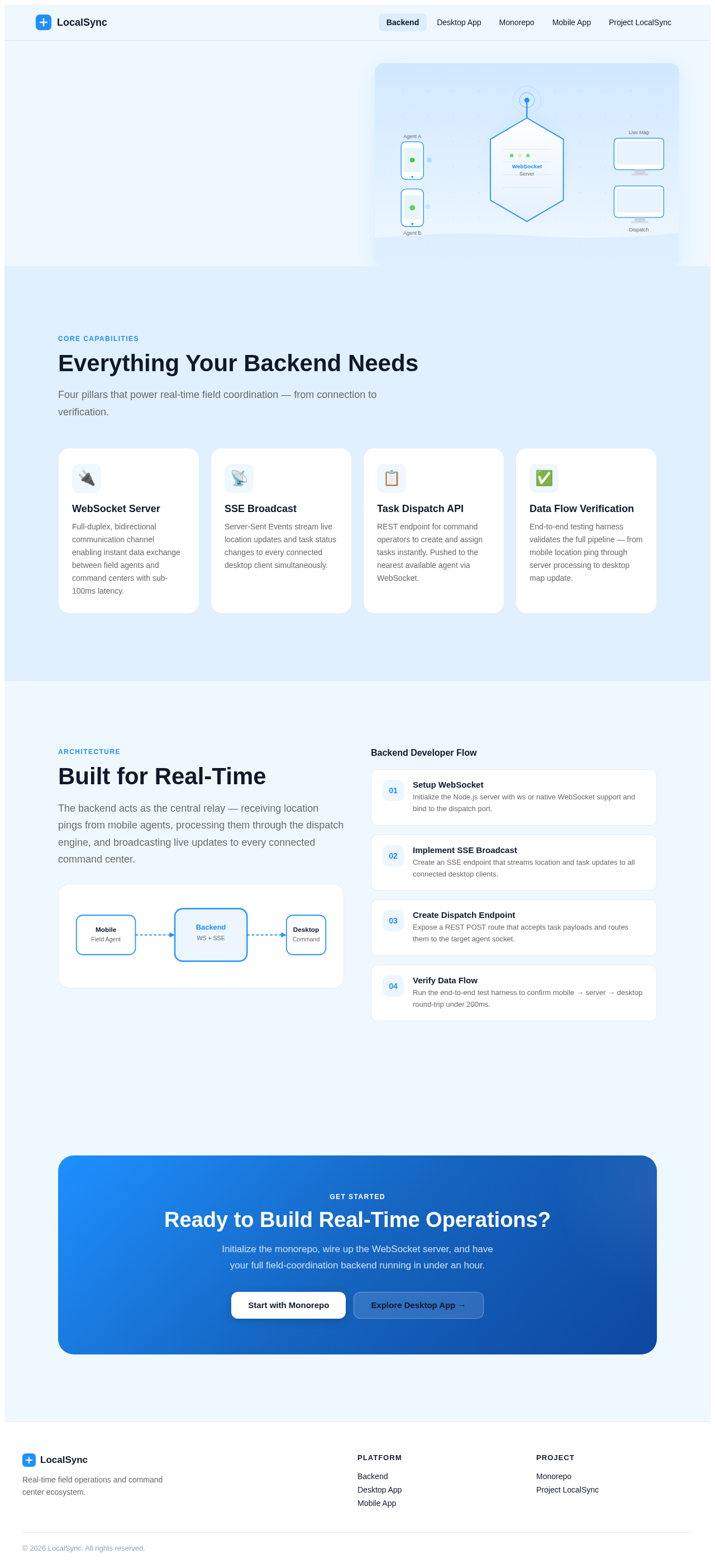 Backend design preview