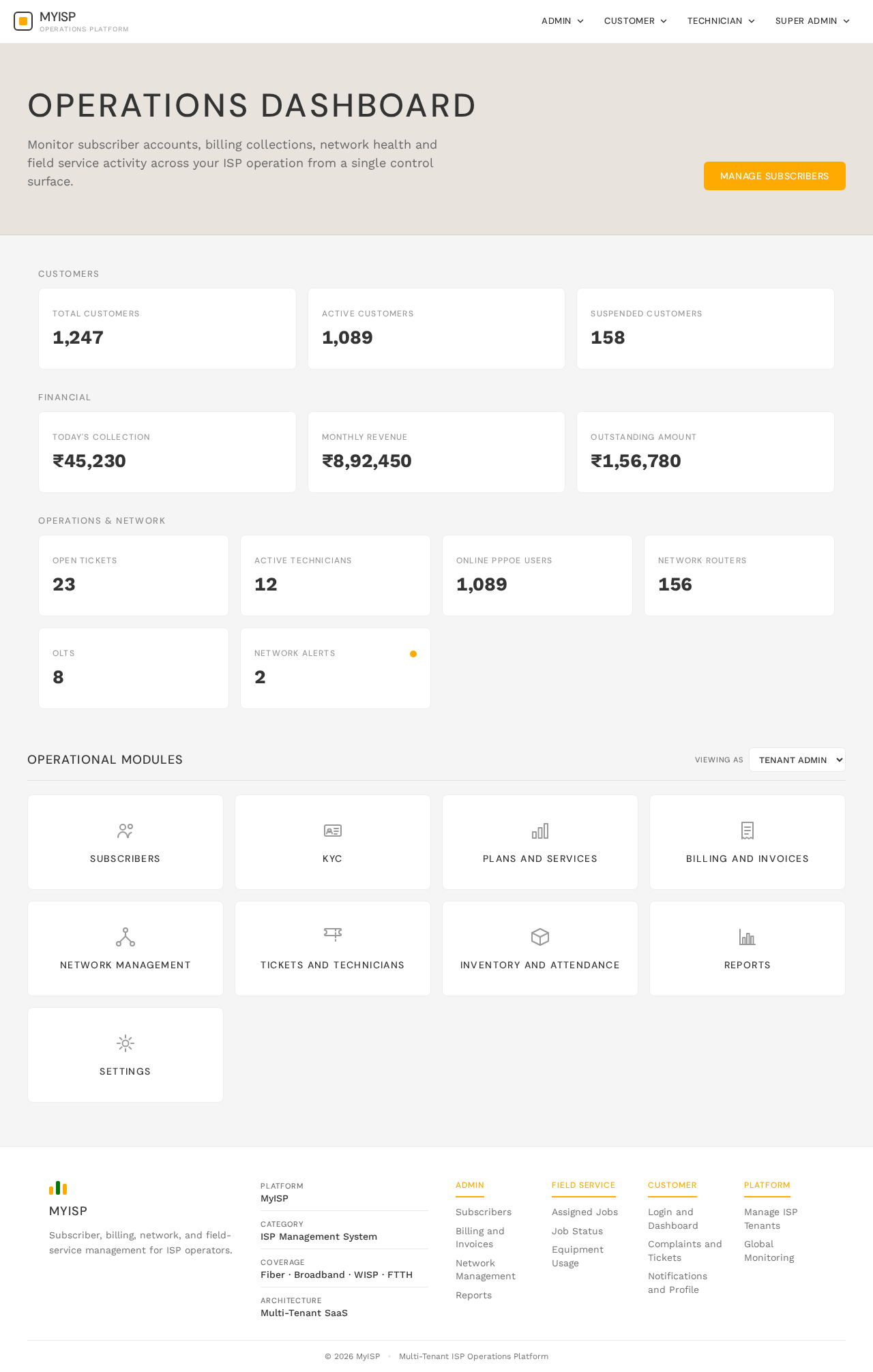 Dashboard design preview