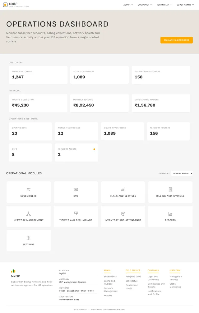 Dashboard