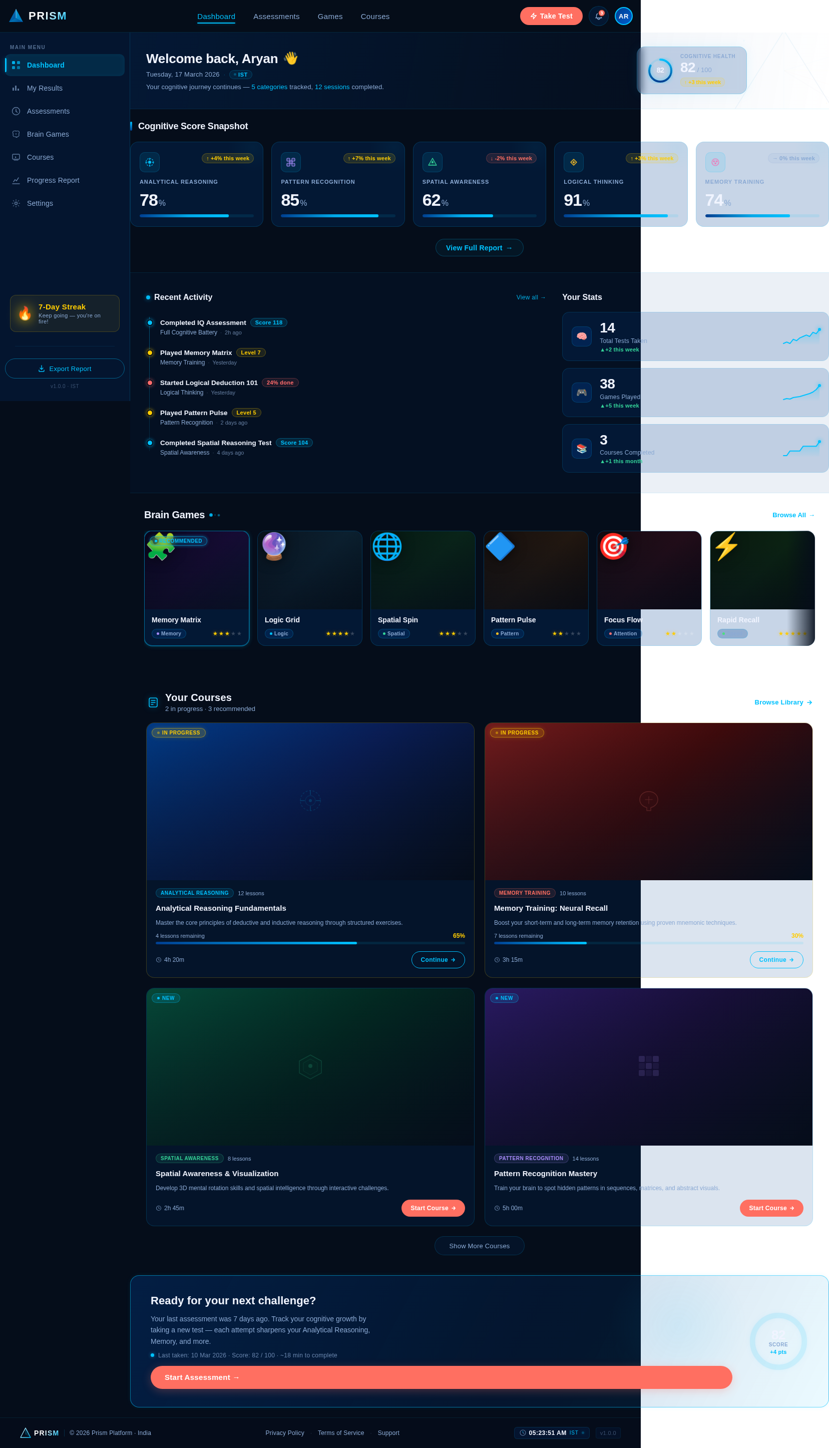 Dashboard design preview