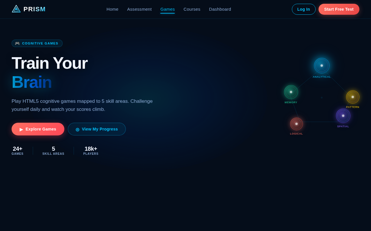 Games design preview