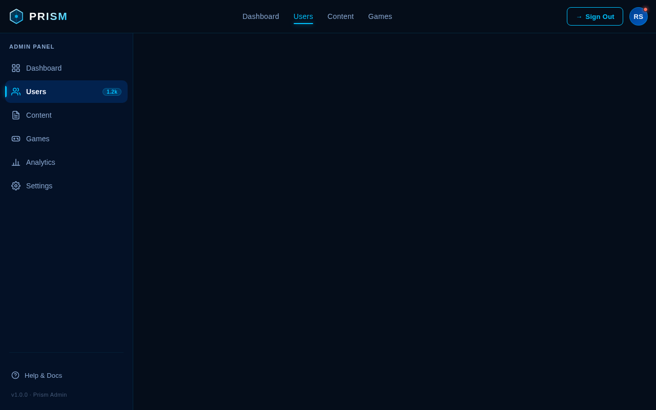 Users design preview