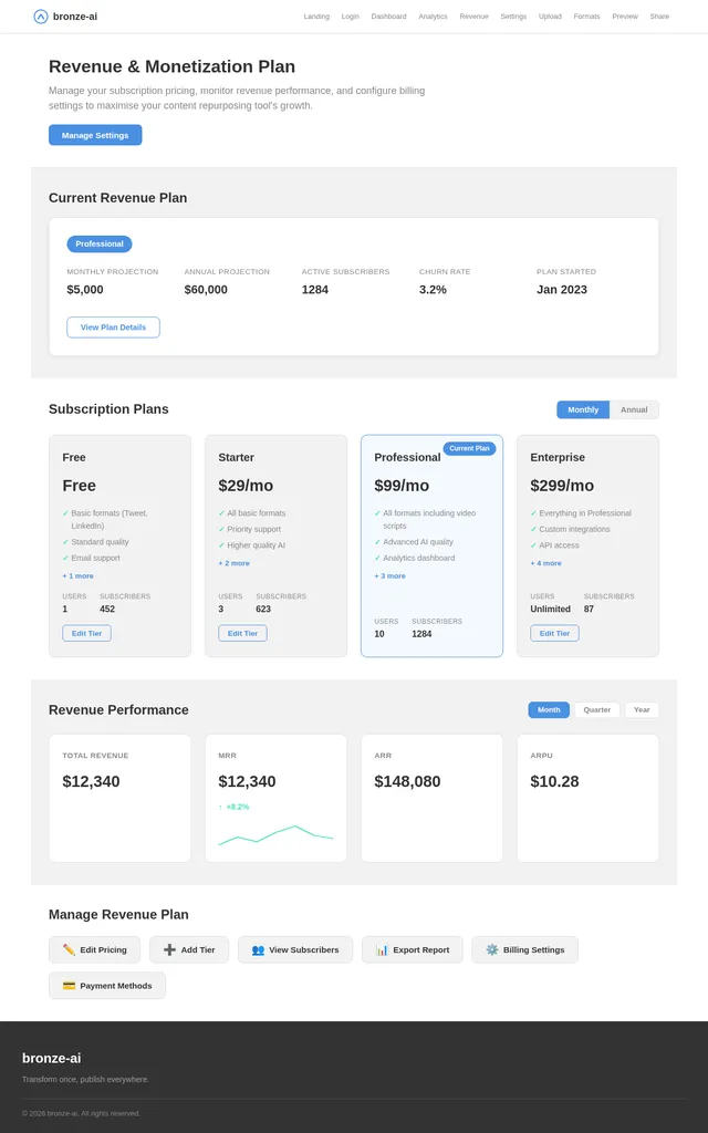 Revenue