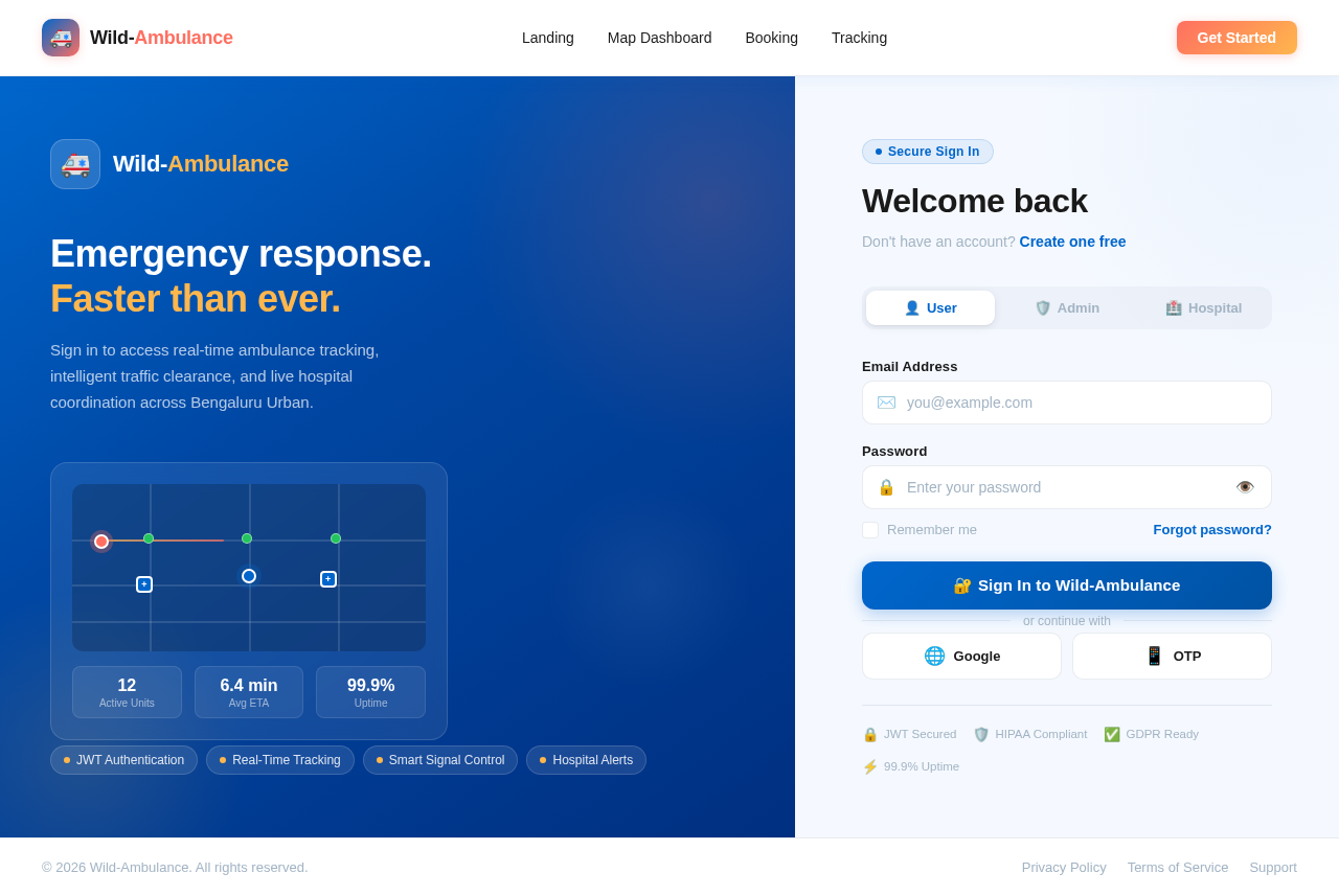 Login design preview