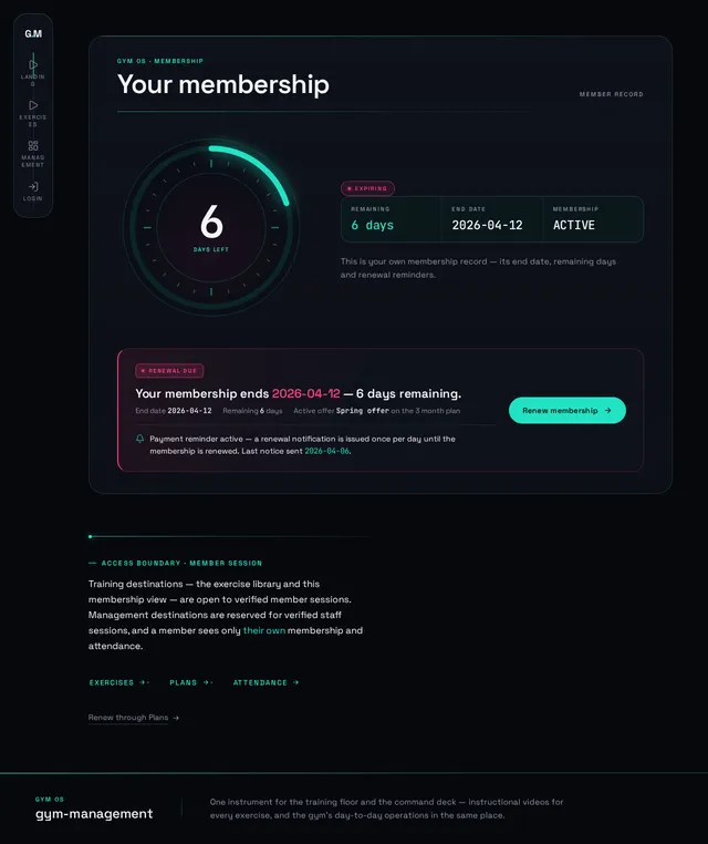 Membership