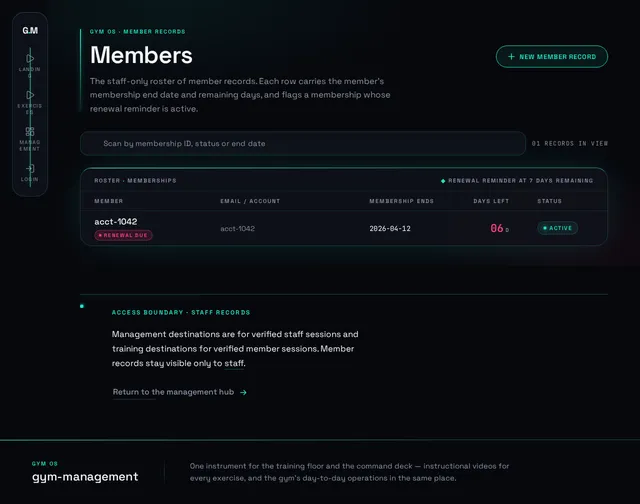 Members