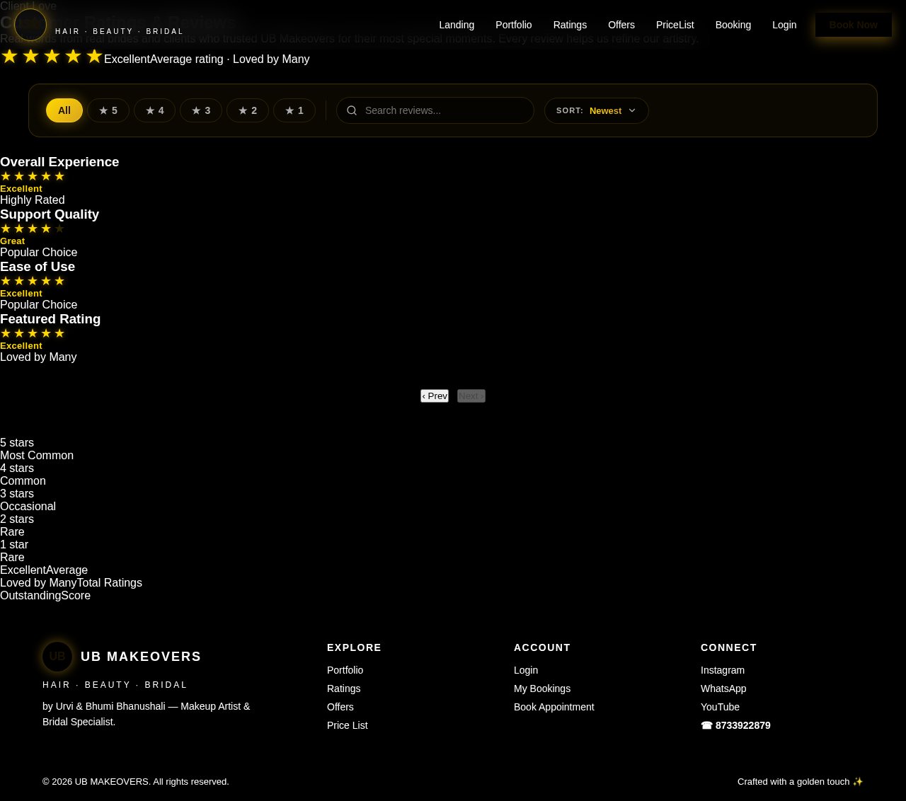 Ratings design preview