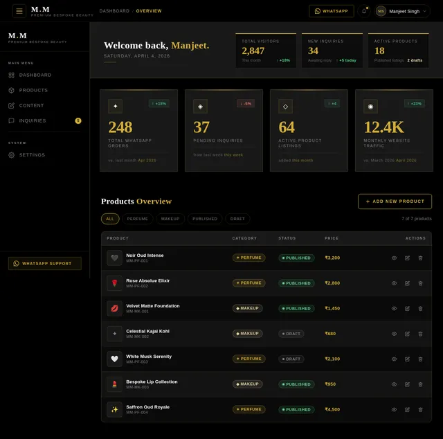 Dashboard