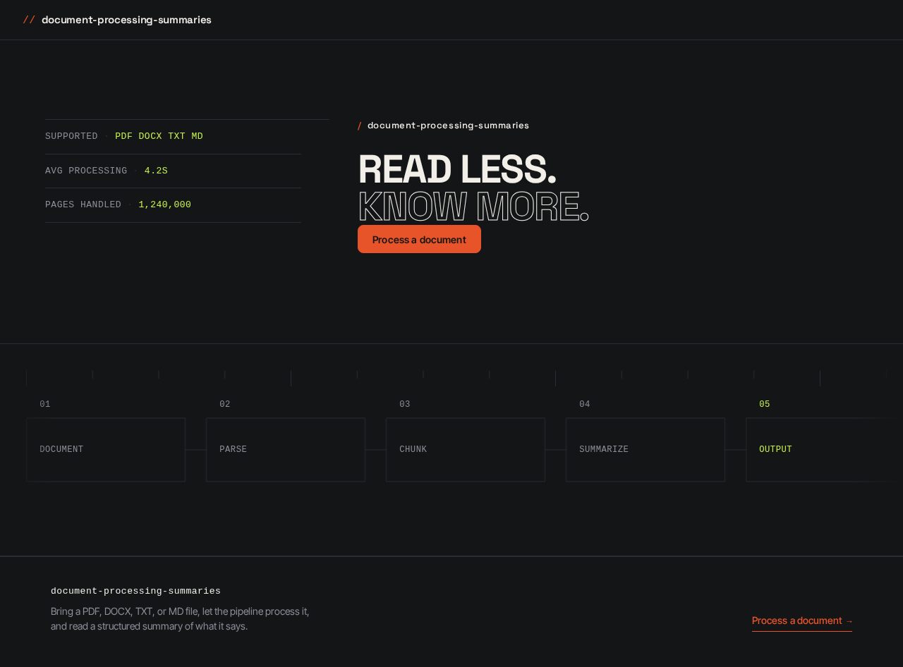 Landing design preview