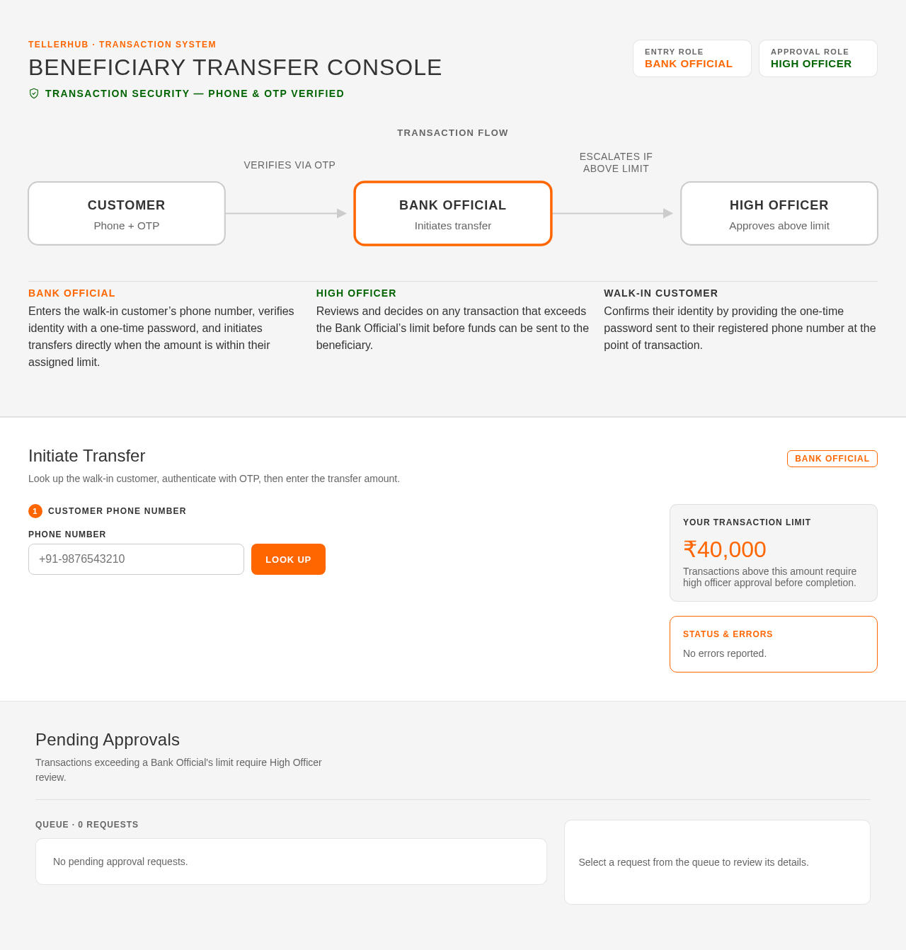 Transaction design preview