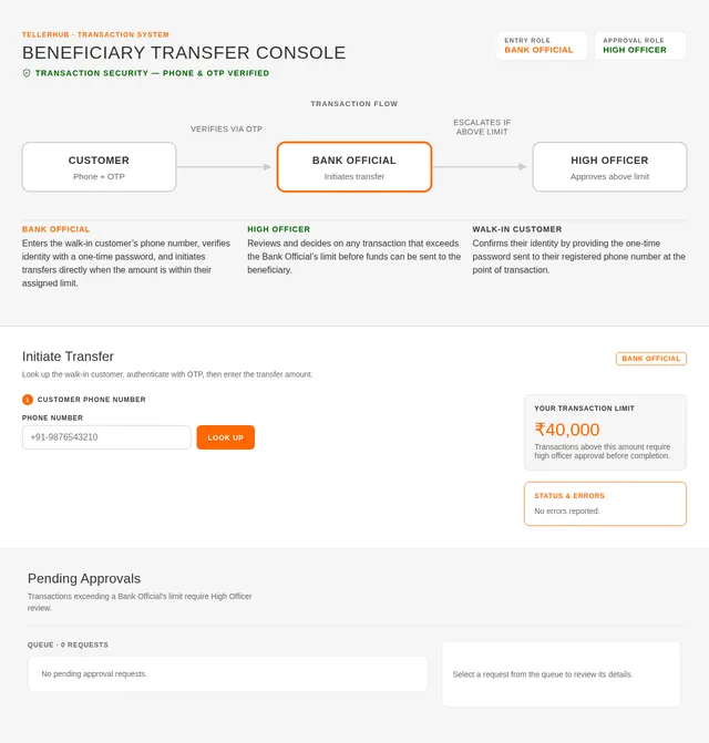 Transaction