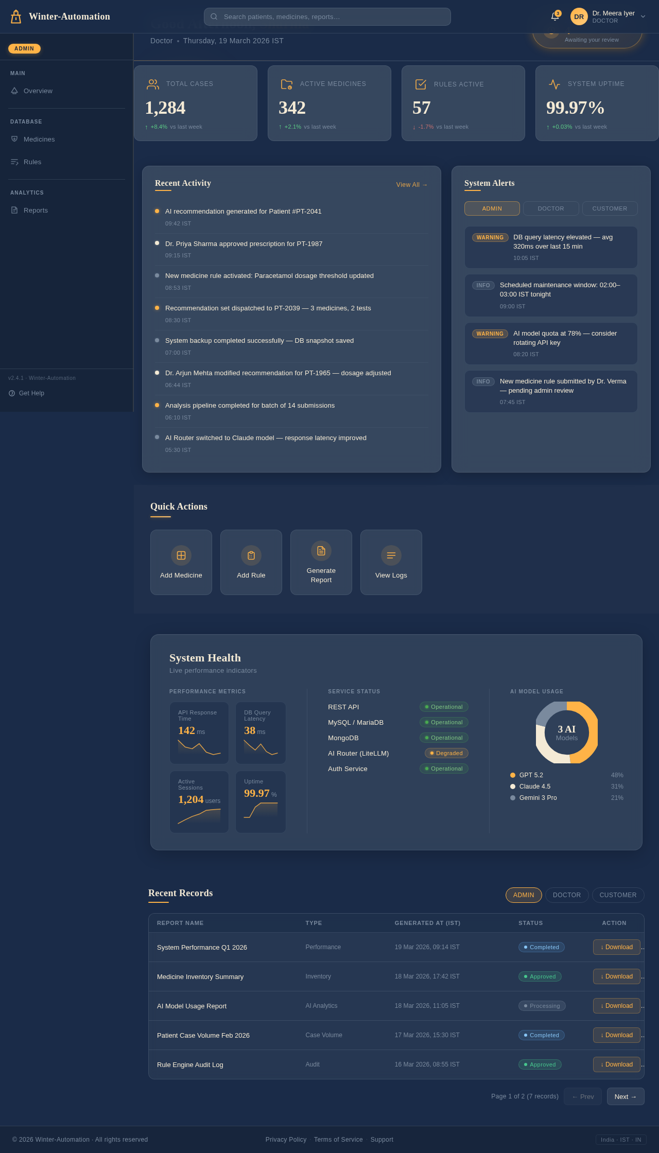 Dashboard design preview
