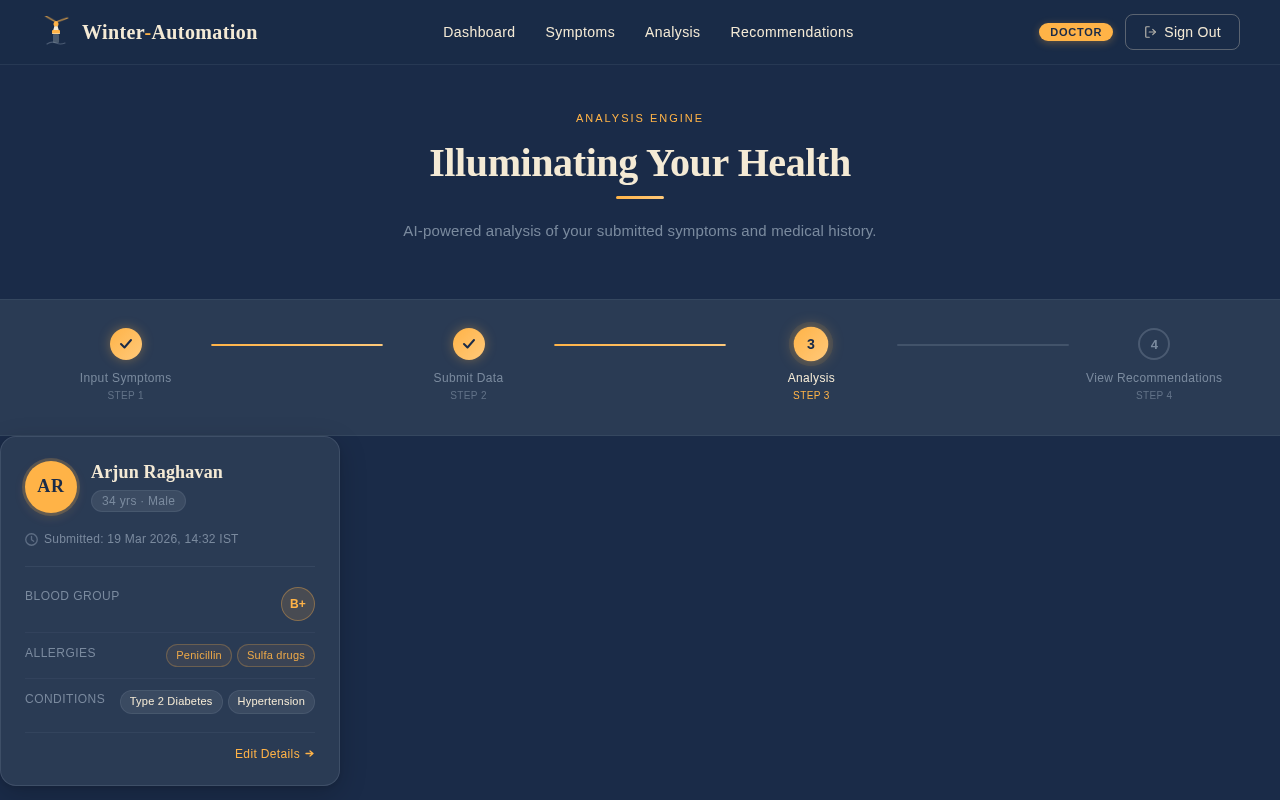 Analysis design preview