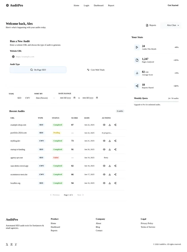 Dashboard
