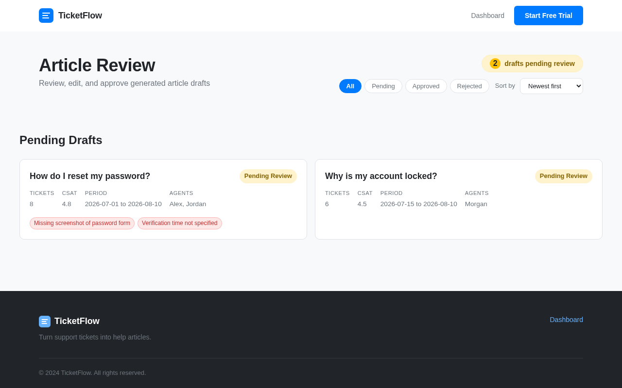 Article Review design preview