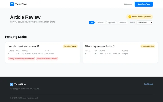 Article Review