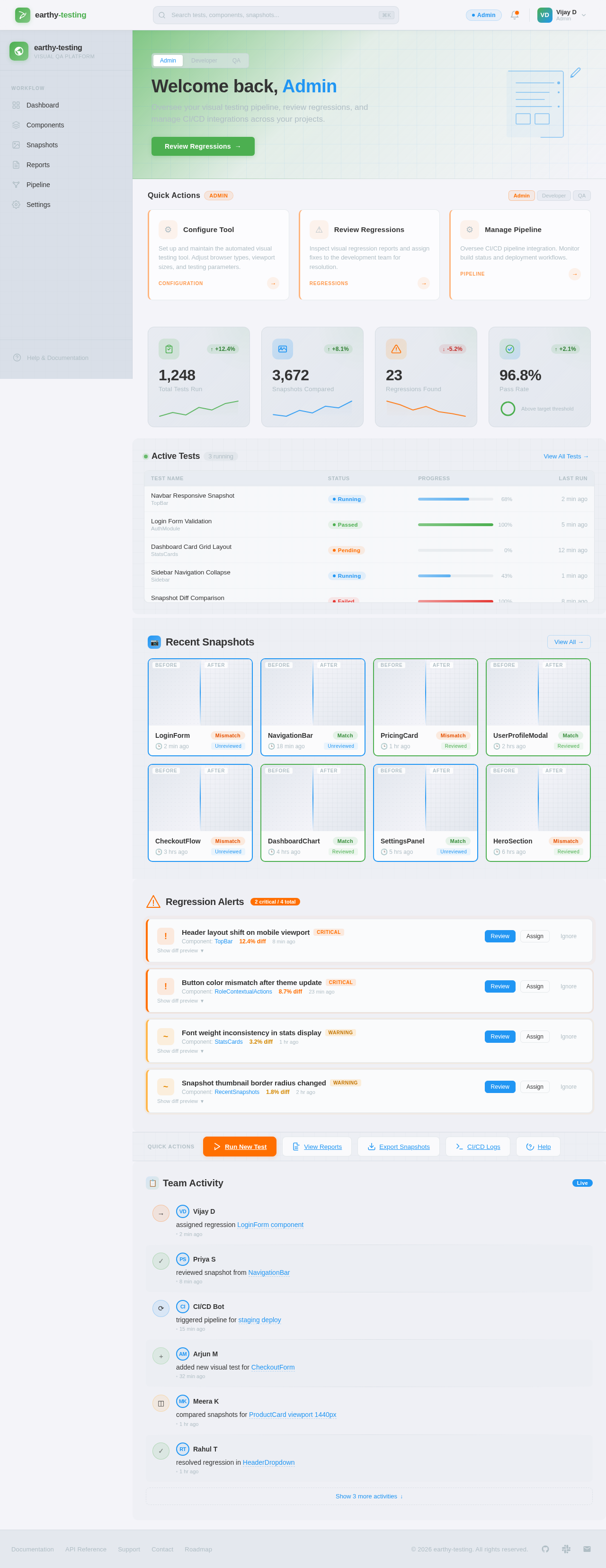 Dashboard design preview
