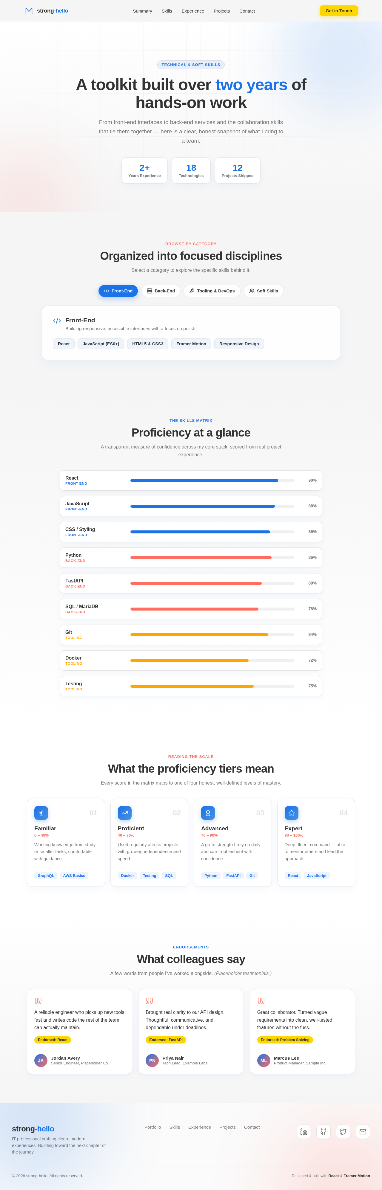 Skills design preview