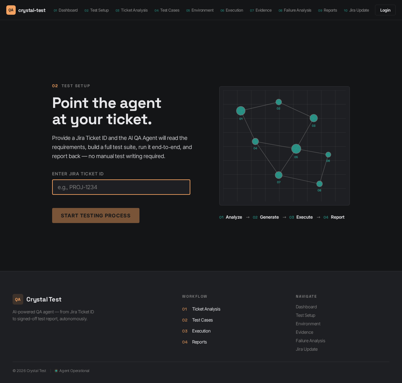 Test Setup design preview
