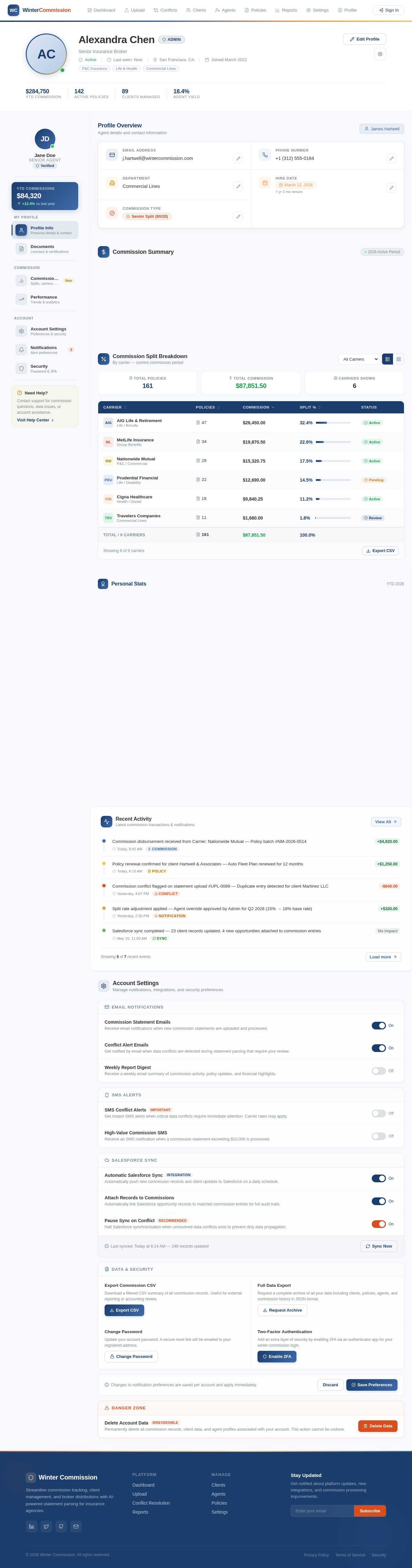 Profile design preview
