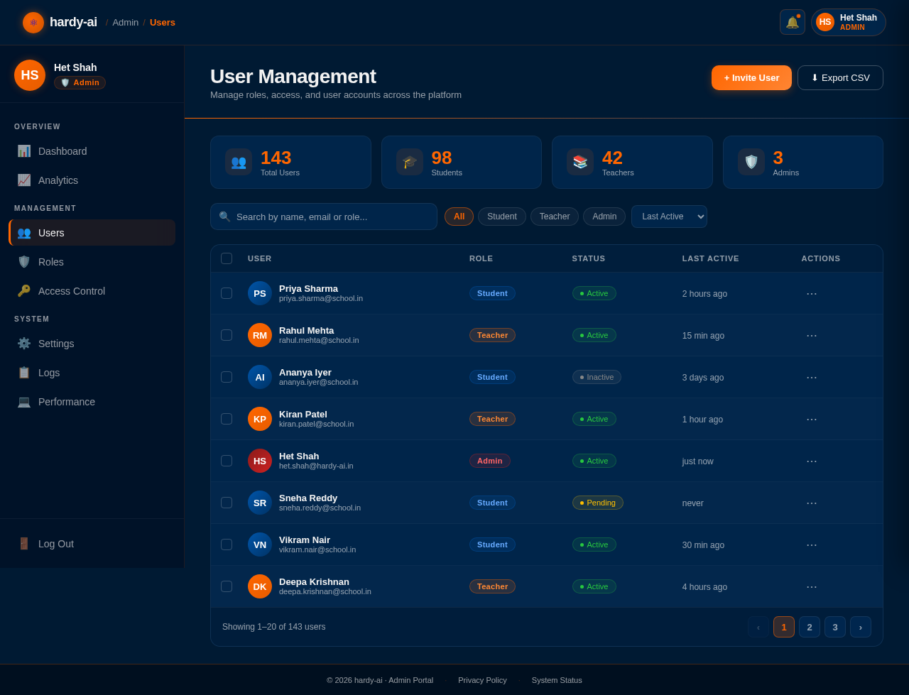 Users design preview