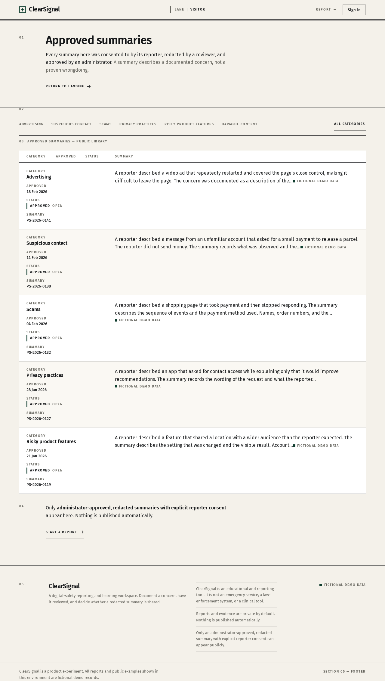 Library design preview