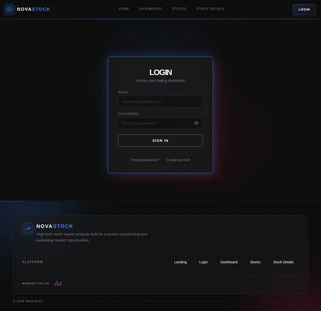 Login