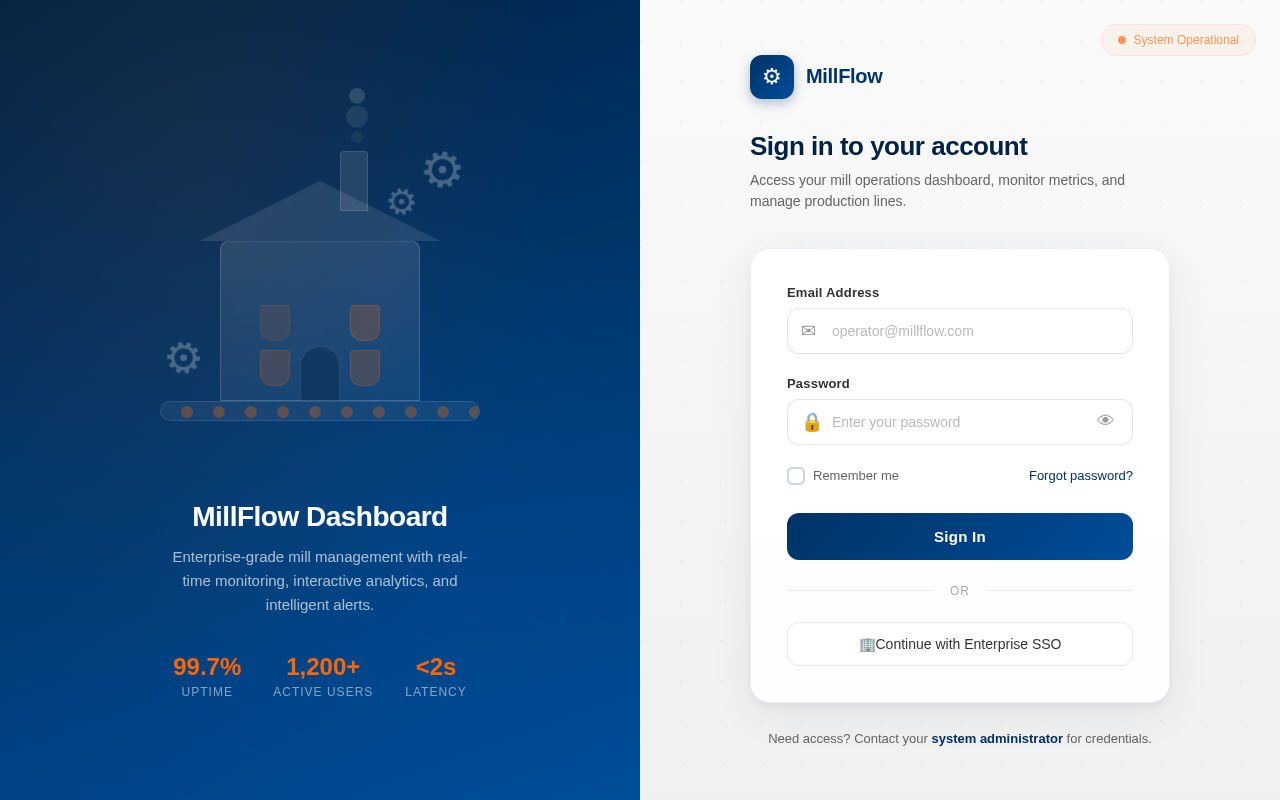 Login design preview