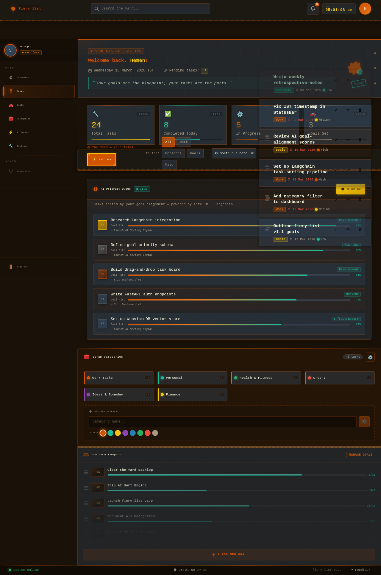 Dashboard design preview