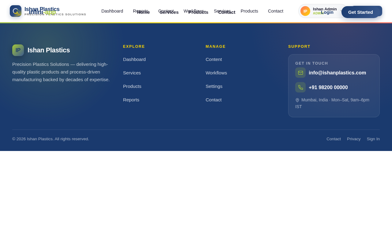 Services design preview