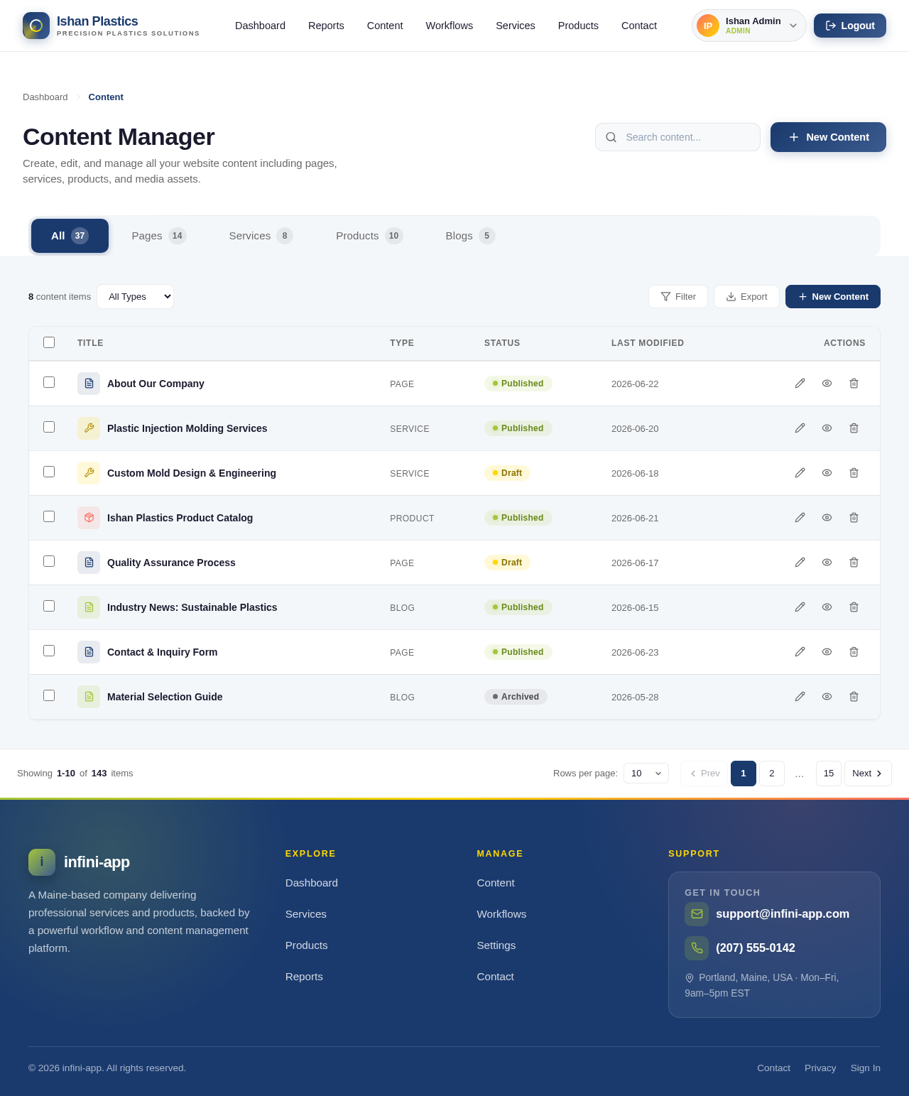 Content design preview