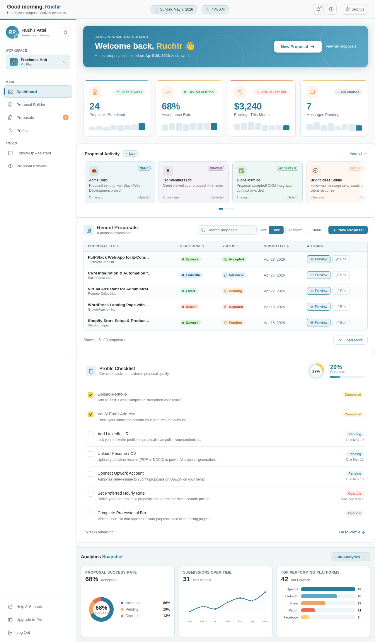Dashboard design preview