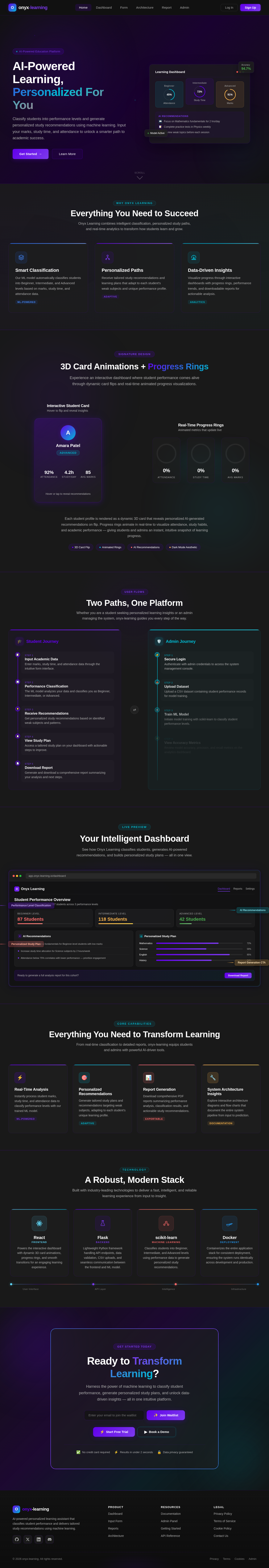 Landing design preview