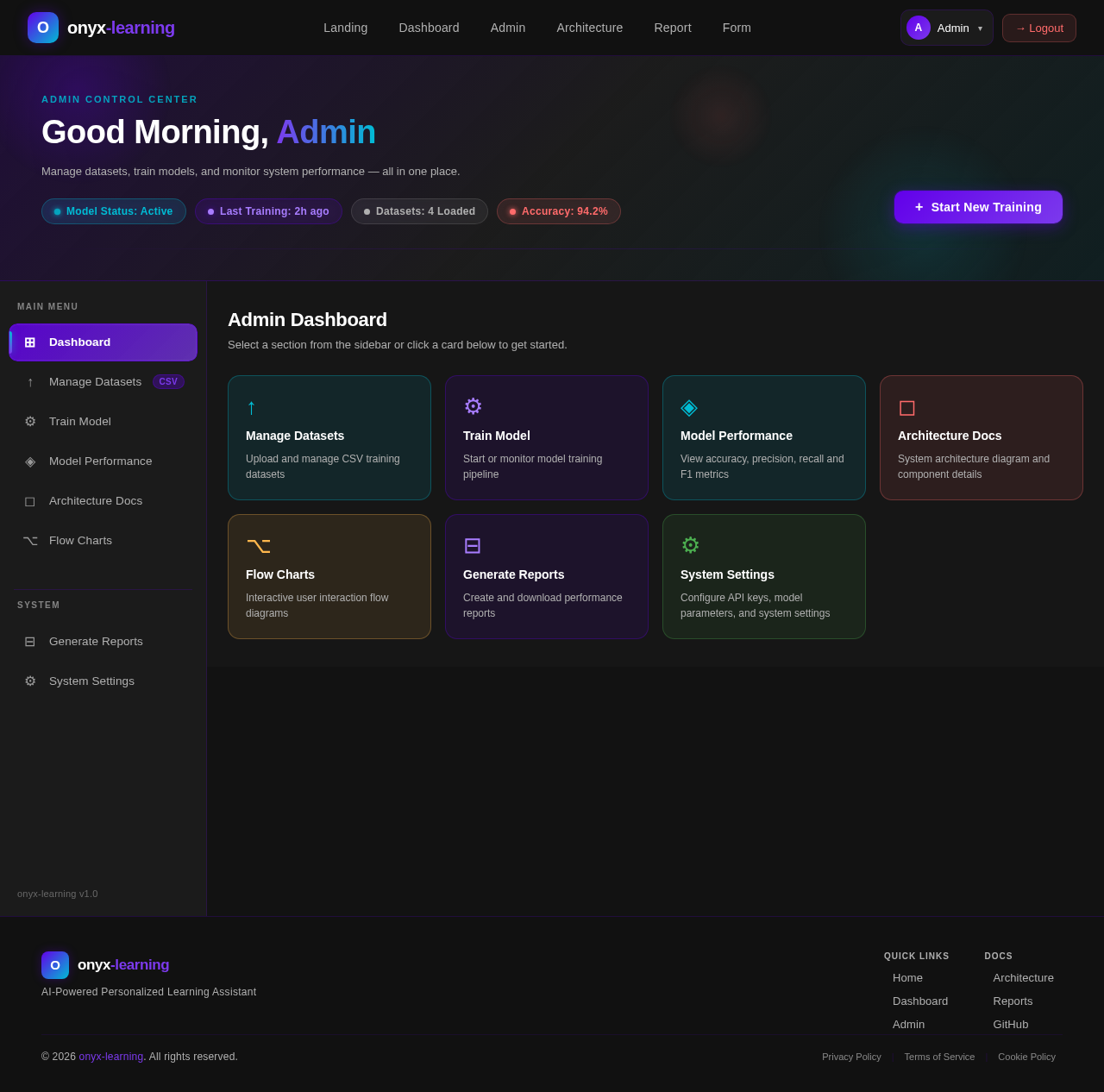 Admin design preview