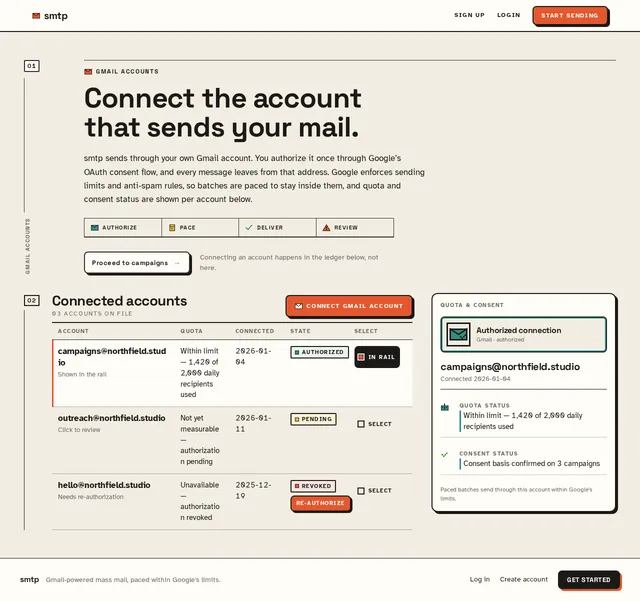Gmail Accounts