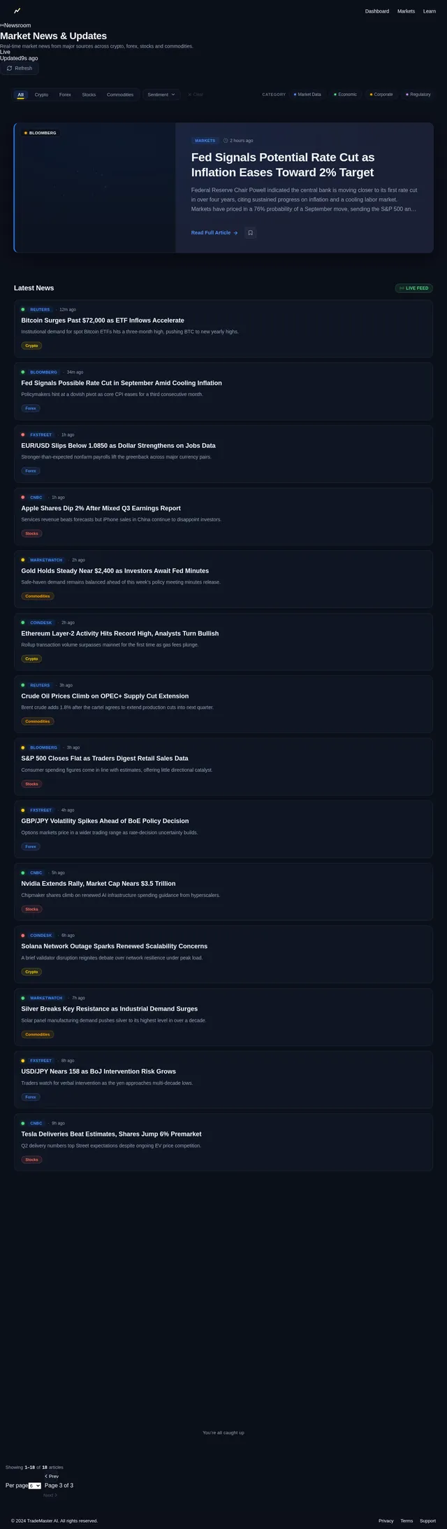 News