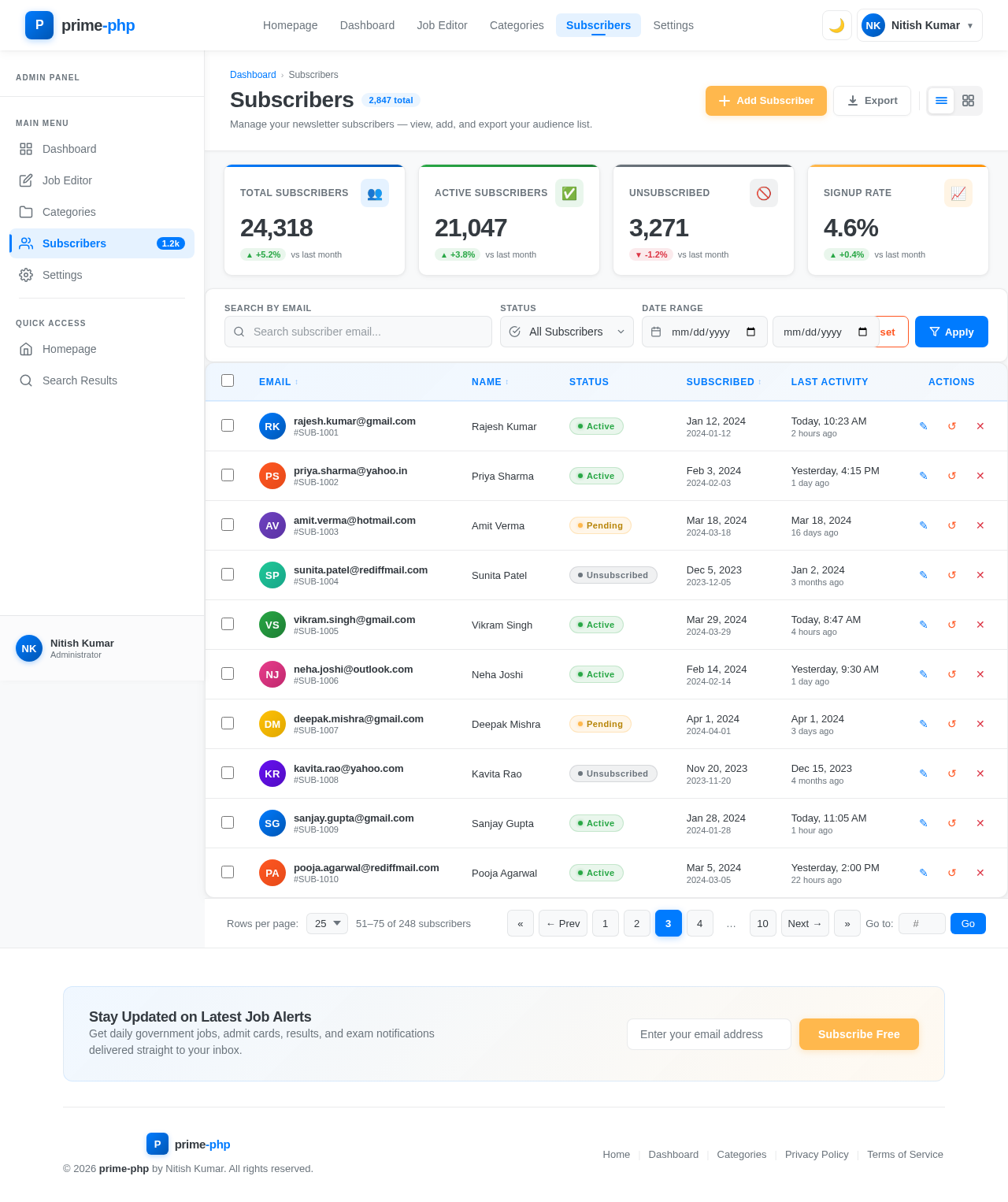 Subscribers design preview