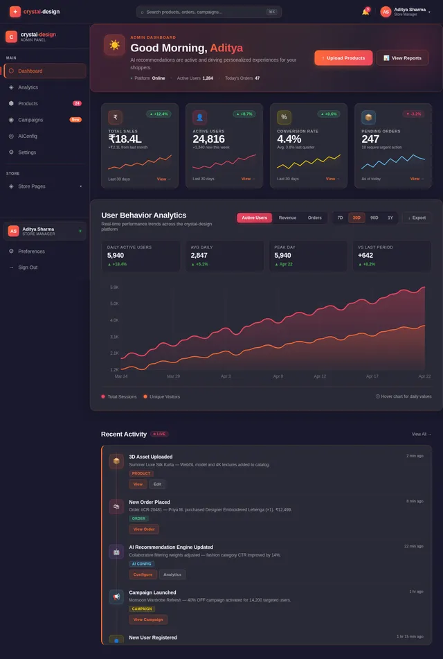 Dashboard