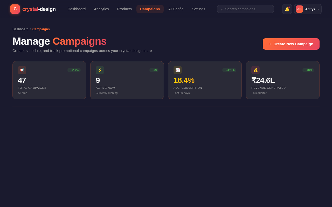Campaigns design preview