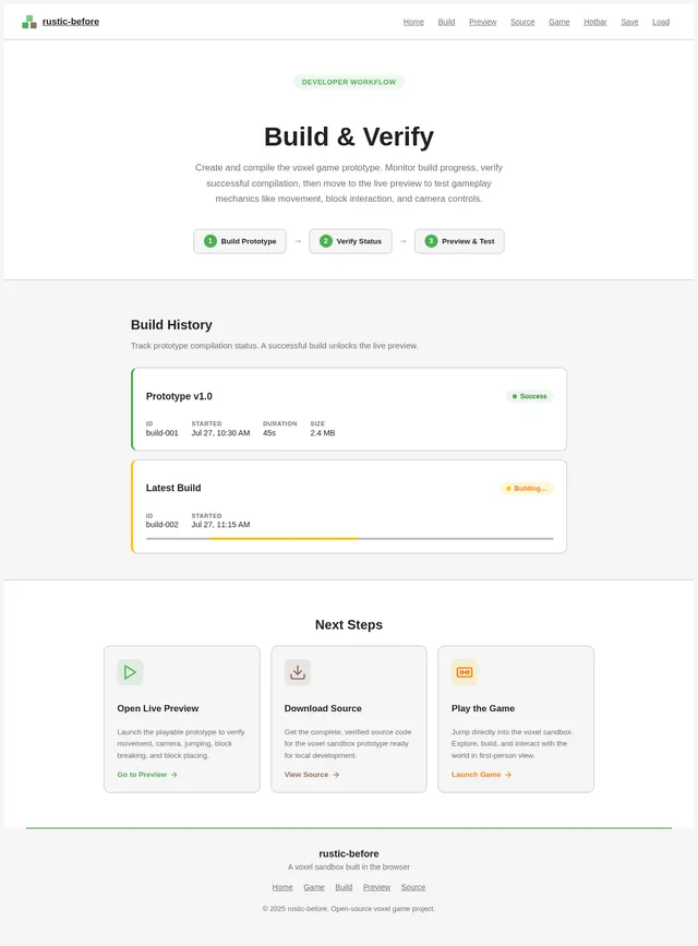 Build