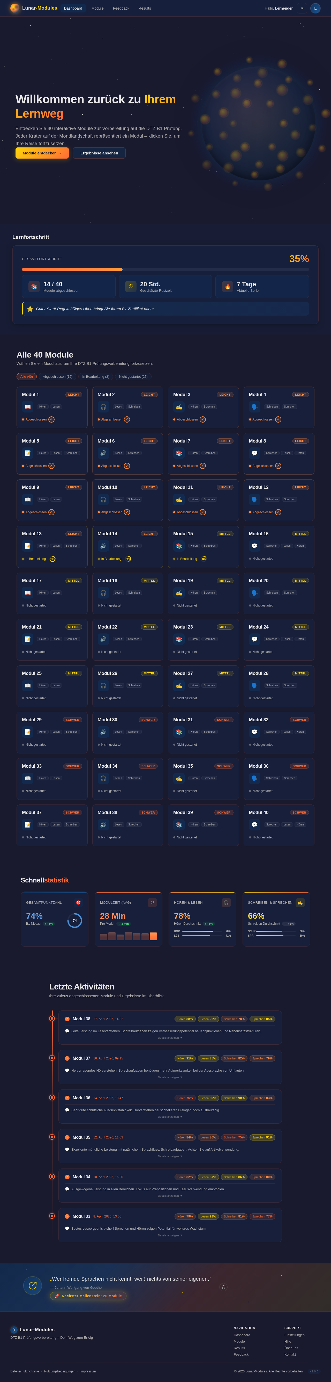 Dashboard design preview