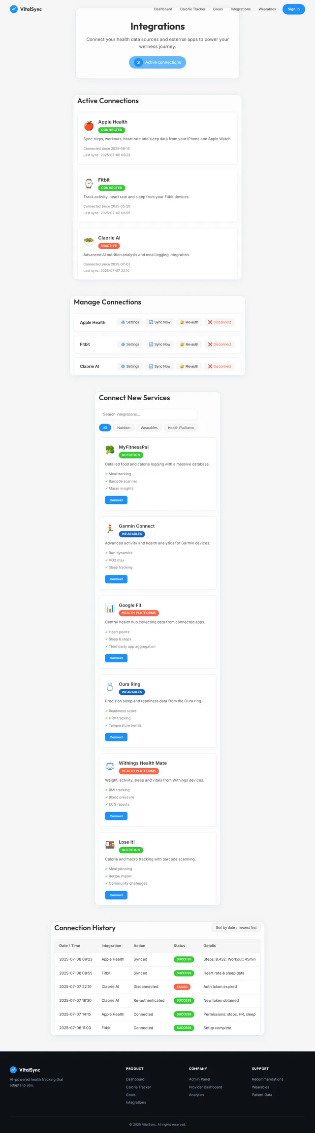 Integrations