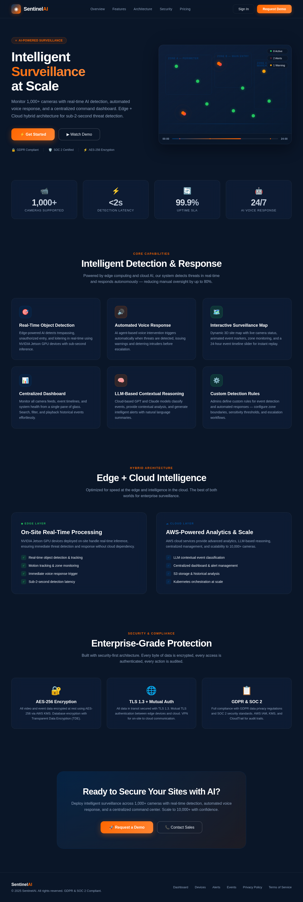 Landing design preview