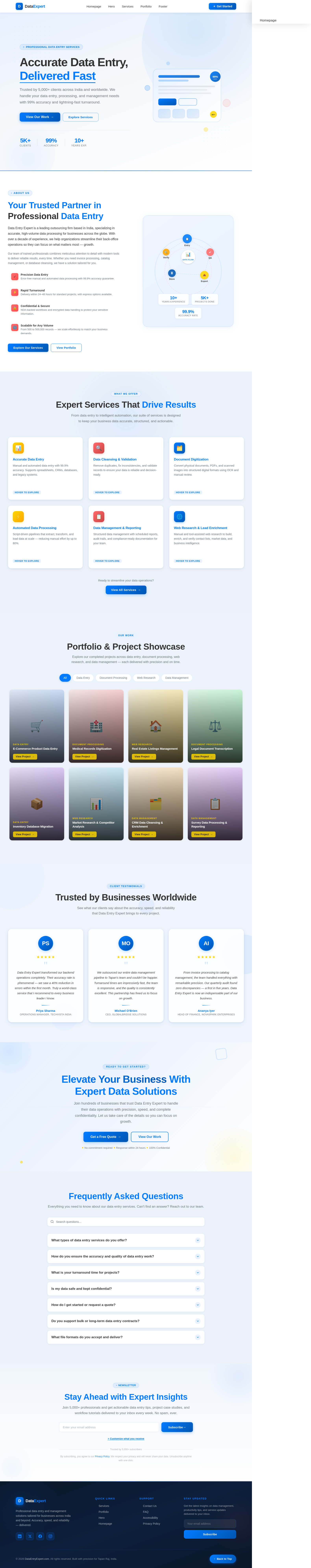 Portfolio design preview