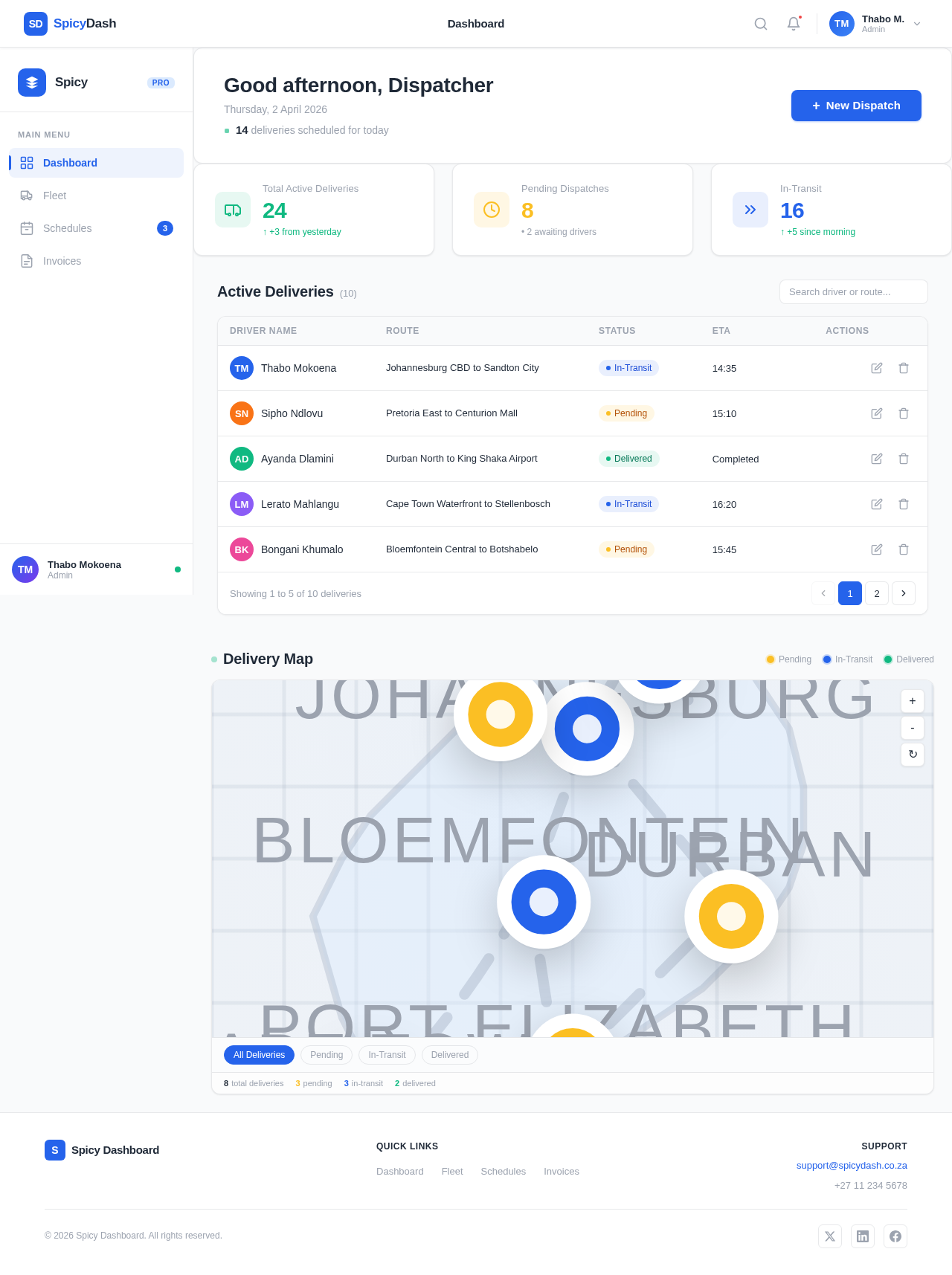 Dashboard design preview