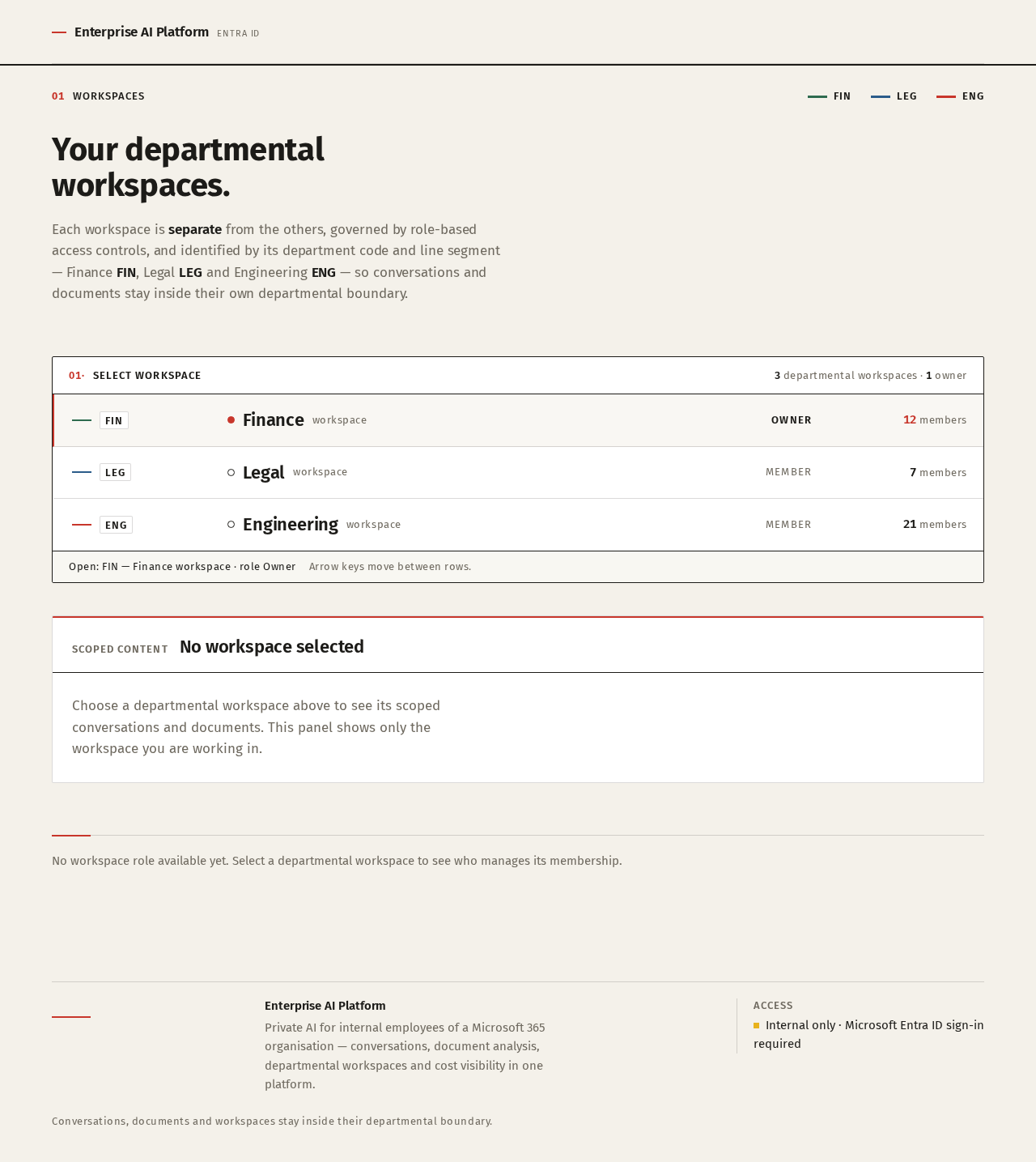 Workspaces design preview