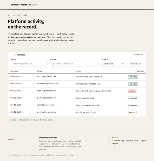Security Logs
