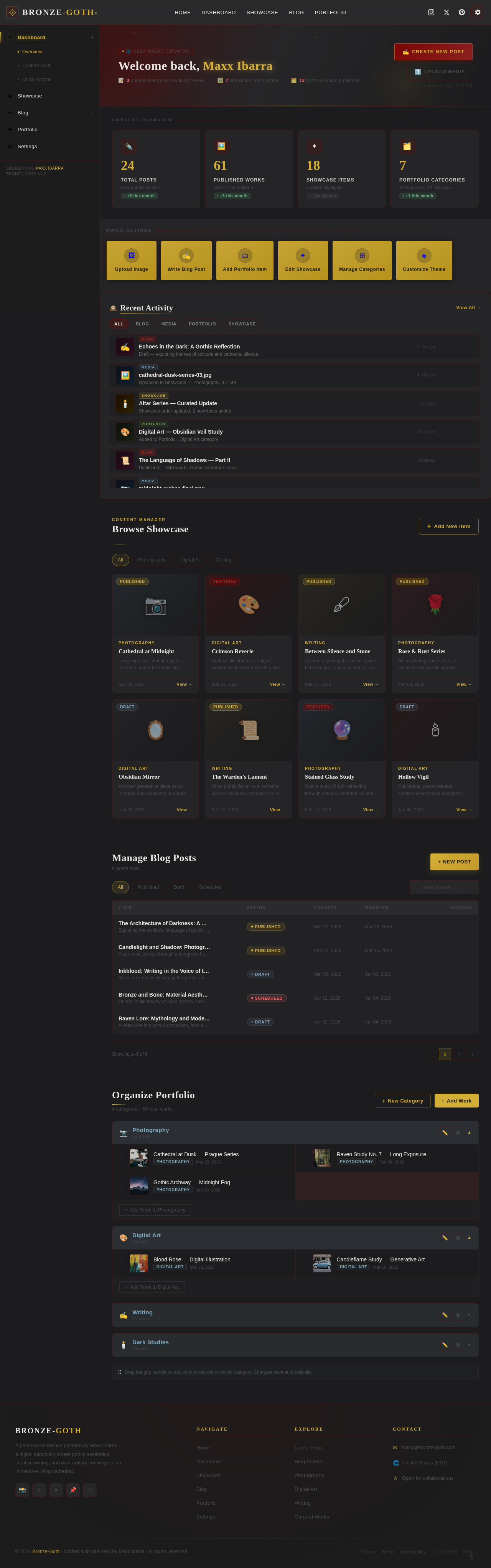 Dashboard design preview