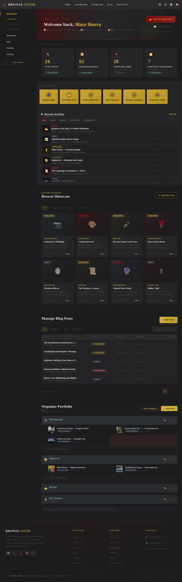 Dashboard
